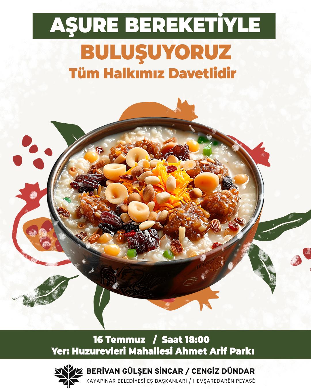 ANKET